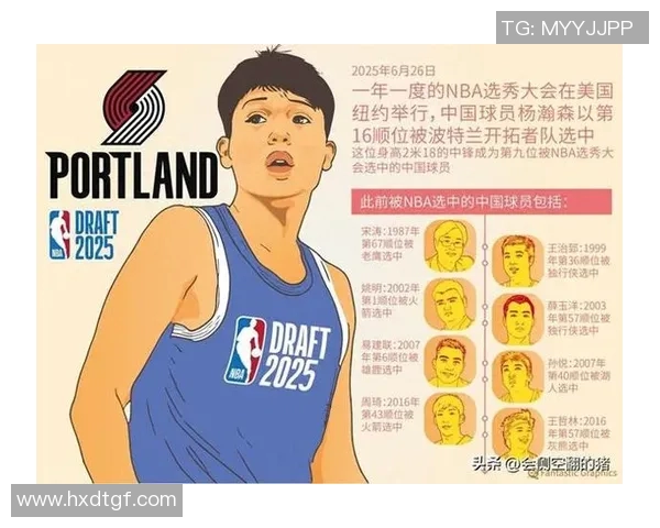 NBA新秀80%命中率创首秀纪录,超越姚明改变球队格局